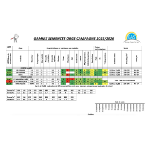 Catalogue Orge 2025-2026