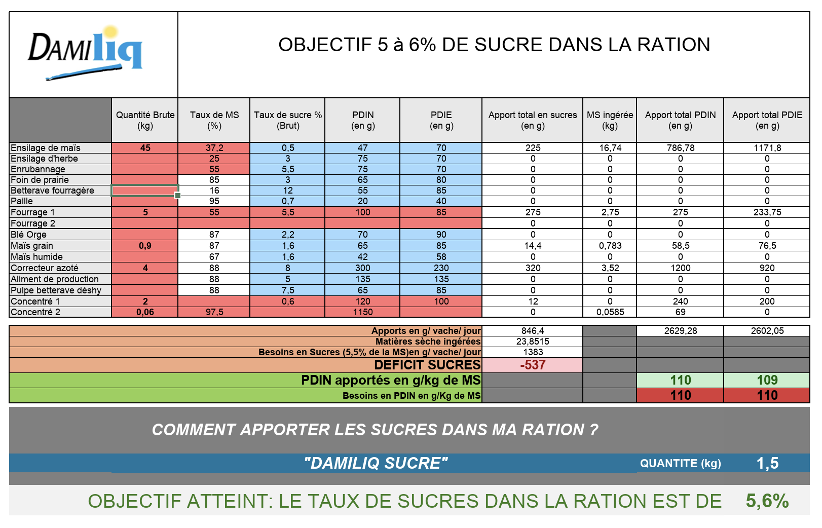 Calculateur Damiliq