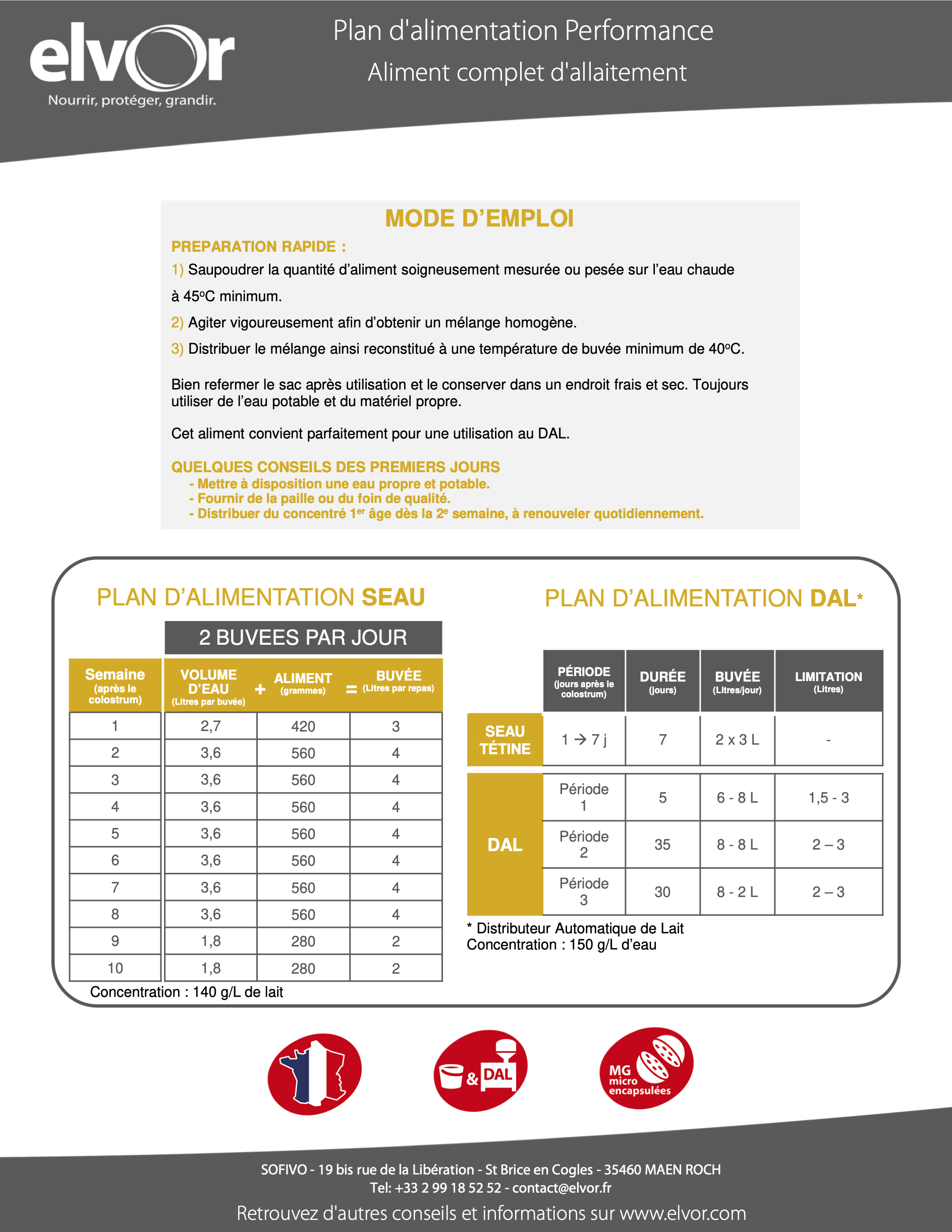 plan de buvée performance Élevage Appro Service
