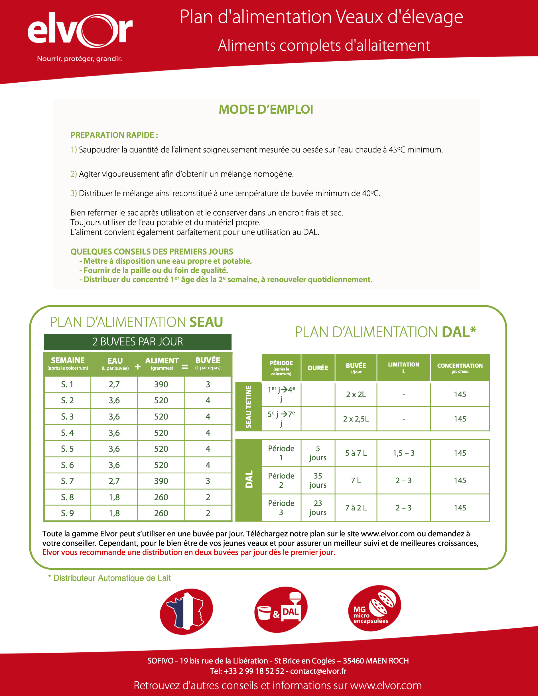plan de buvée Élevage Appro Service